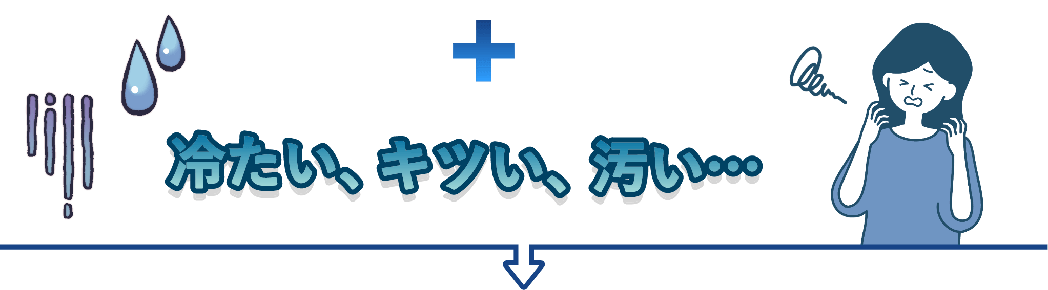 冷たい、キツい、汚い…