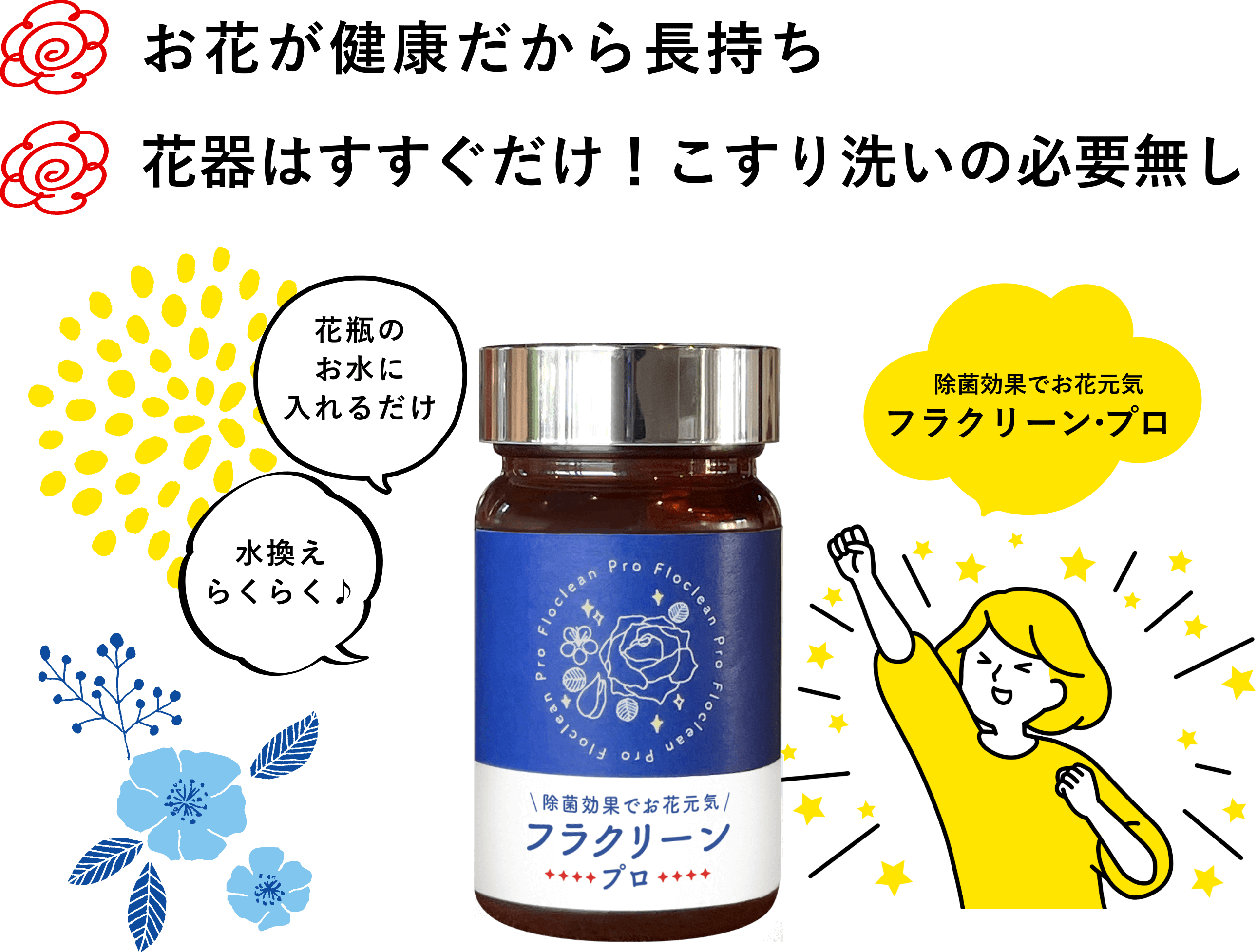 お花が健康だから長持ち お水がきれいだから洗浄回数が少ない 花瓶のお水に入れるだけ 水換えらくらく
